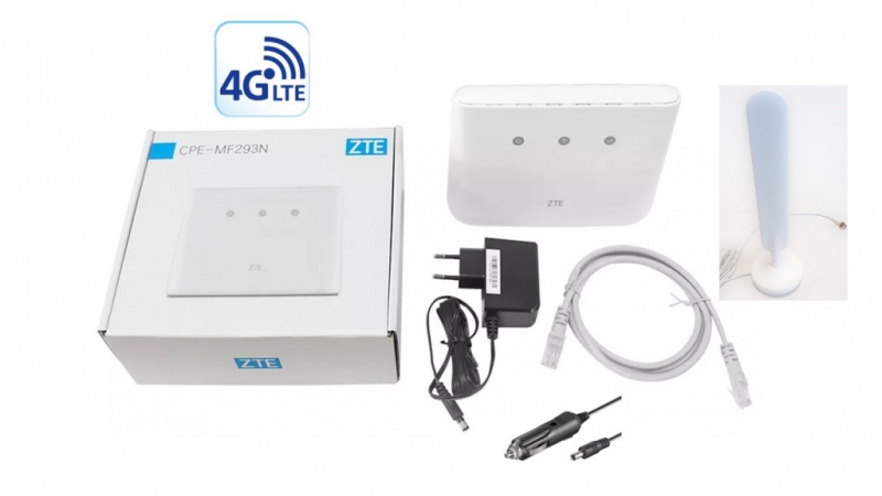 ZTE MF293N LTE 4G/wifi router + 4G antenne set